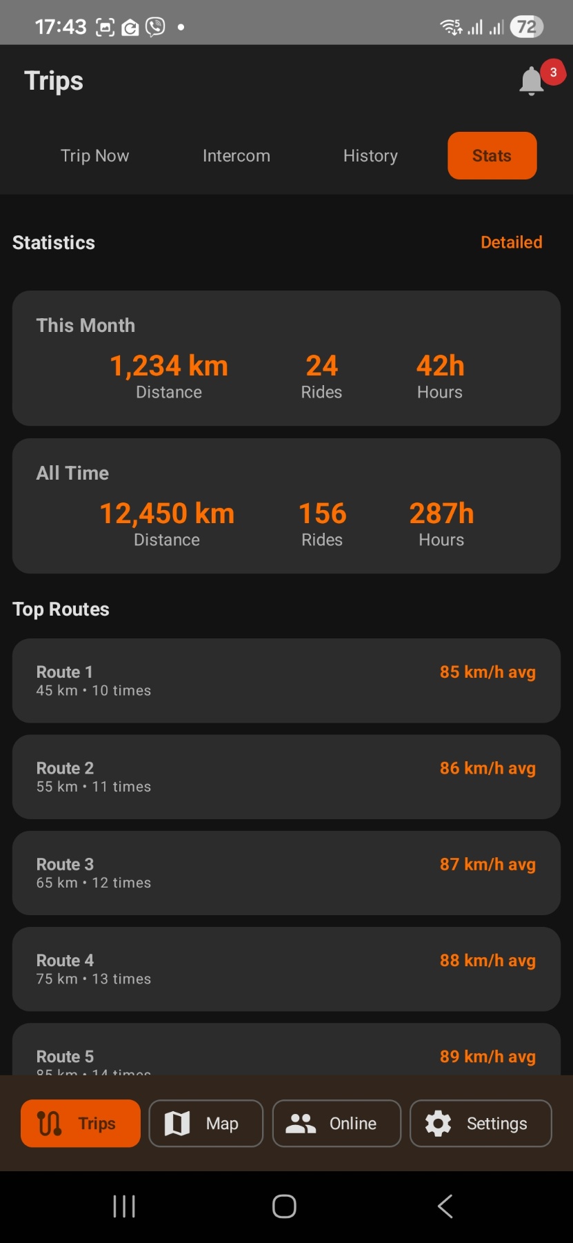 Motoristi.EU App - Main Interface